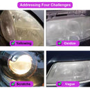 Kit de Polimento para Faróis de Carro